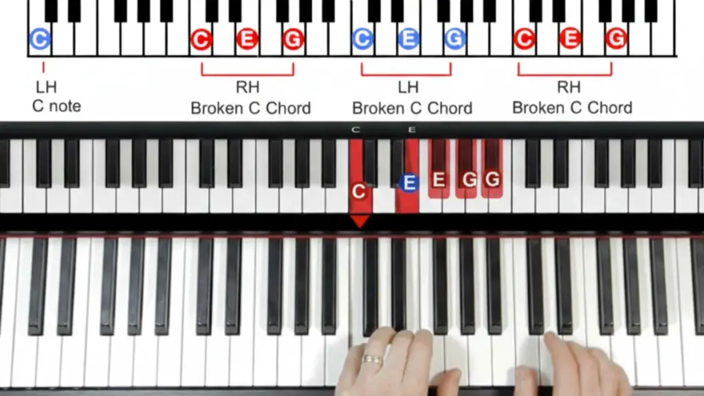 Adult beginner learning piano at home